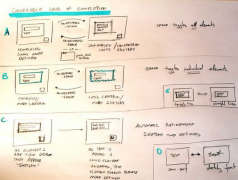  设计原型前，请避免这4个错误，再拿起你的2B铅笔