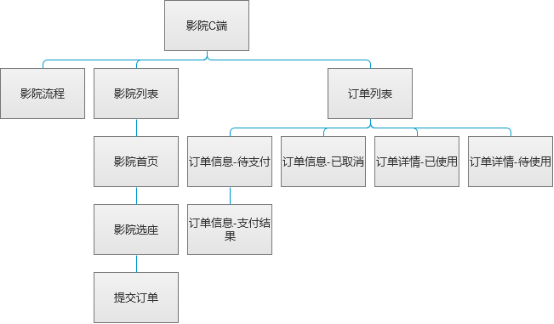 QQ图片20160726213432