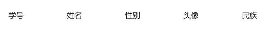  Axure教程：中继器如何加载显示图片