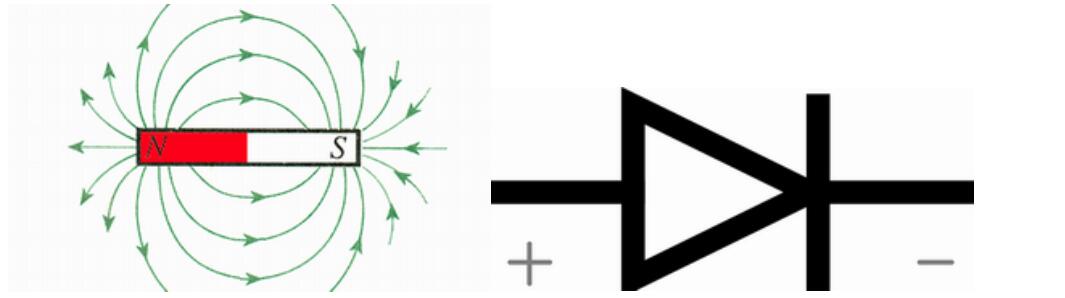  数字化升级与转型之辨析：关于数字化，你要的不是转型而是升级