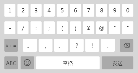  AXURE：如何制作一个高保真可输入键盘？