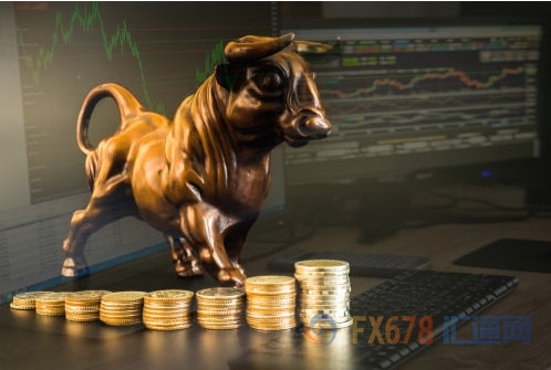 黄金高位反弹难遇冷,债券扩容推升避险需求,伊核协议随时覆灭或引发买金潮
