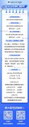 考研报名正式开始,这份考研日程表请收好