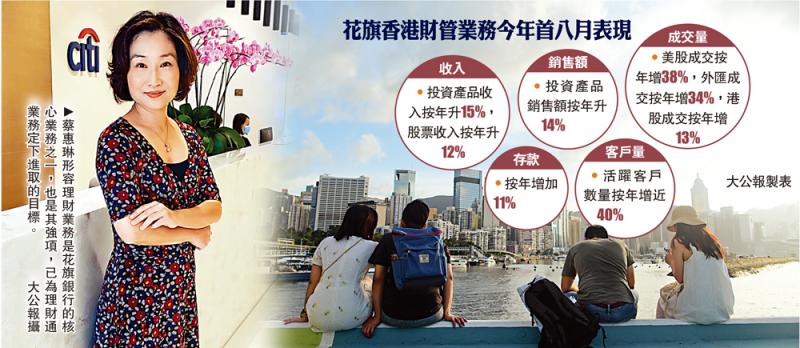 准备就绪/花旗：理财通将成核心收入