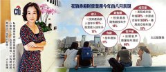准备就绪/花旗：理财通将成核心收入