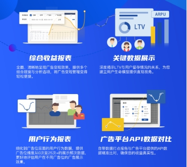 移动广告聚合平台航邦传媒助力媒体变现提升30%